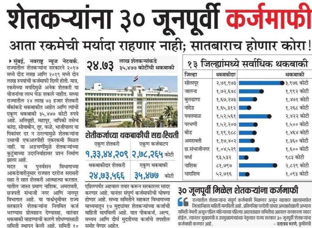 मोठी घोषणा: राज्यातील शेतकऱ्यांना ‘३० जूनपूर्वी संपूर्ण कर्जमाफी’