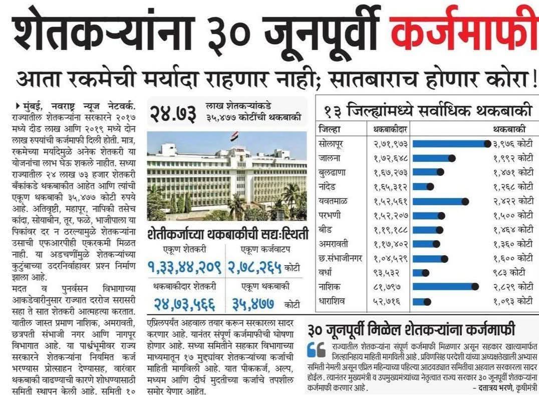 ३० जूनपूर्वी संपूर्ण कर्जमाफी